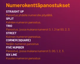ruletti numerokenttä panostukset
