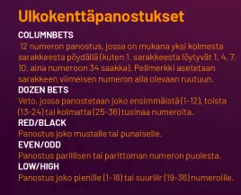 ruletti ulkokenttäpanostukset