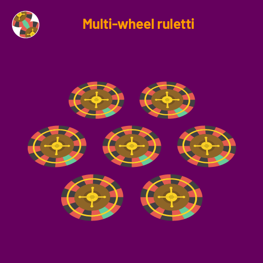 multi wheel ruletti
